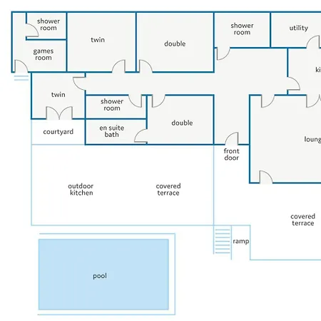 فيلة Victoria Lanzarote By بلايا بلانكا
