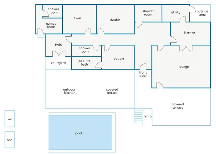 Vila Victoria Lanzarote By Playa Blanca (Lanzarote)